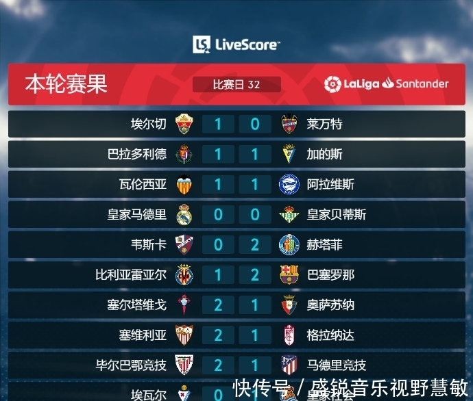 称道的