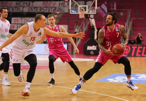 技术与策略 技术与策略